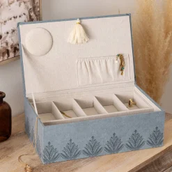 Boîte à couture