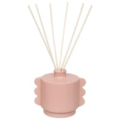 Diffuseur de parfum