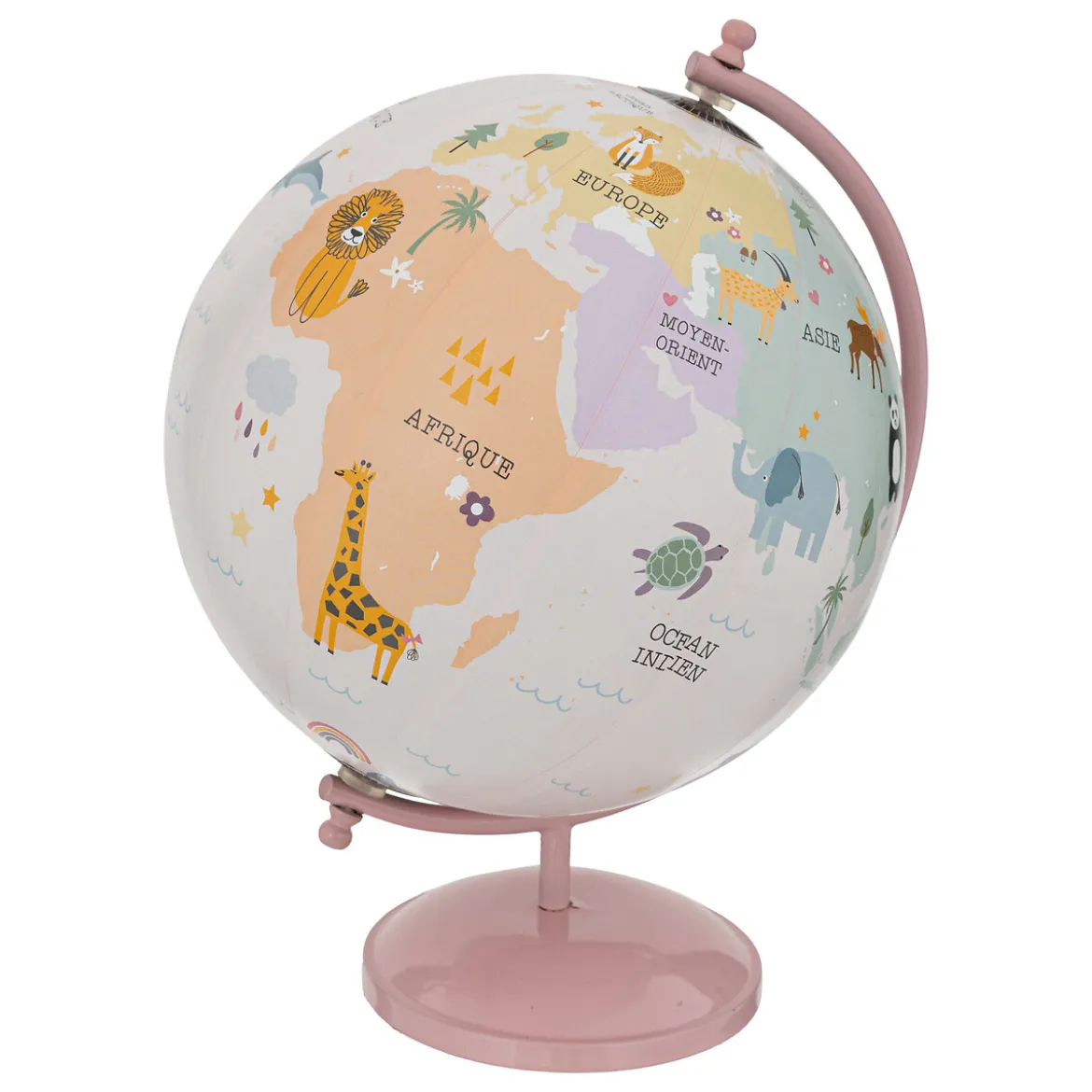 Globe