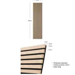 Panneau décoratif tasseaux bois