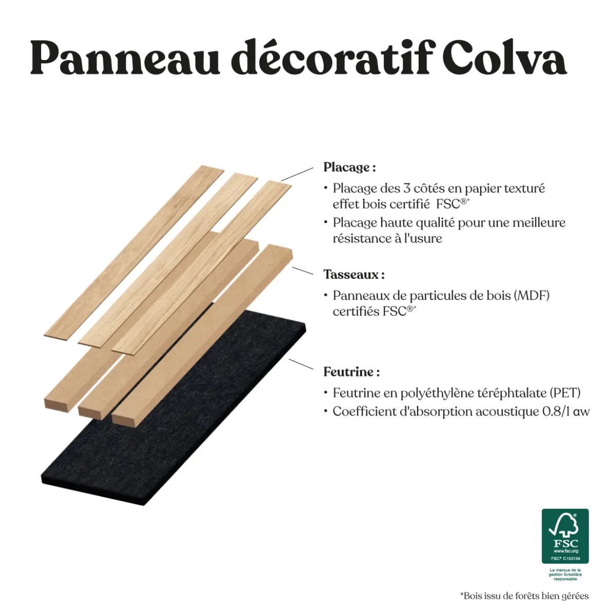 Panneau décoratif tasseaux bois "Colva"