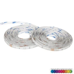 Ruban LED