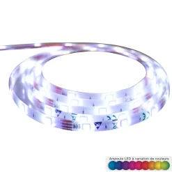 Ruban LED